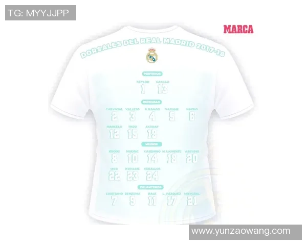 足球3号球星传奇背后故事及其球衣文化解析