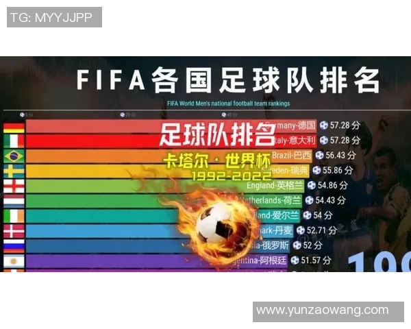 2025年最新足球球星球迷排名揭晓 谁是全球最受欢迎的足球巨星