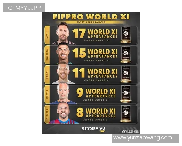 最新足球历史大球星排名揭秘 哪些传奇超越时代成就永恒