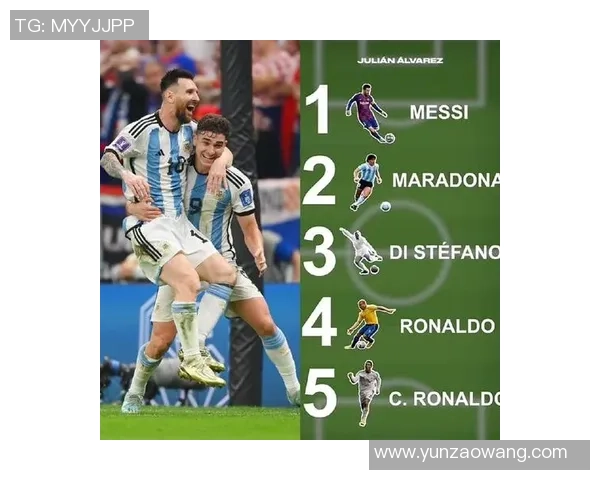 阿根廷足球历史球星排名盘点 梅西与传奇巨星谁更出色 阿根廷足球历史球星排名盘点 梅西与传奇巨星谁更出色